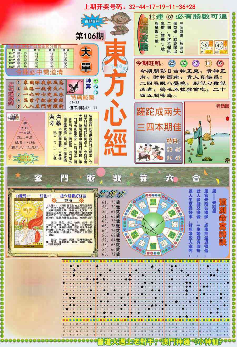 106期(新版)东.方.心.经A[图]